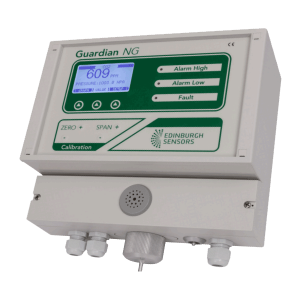 Co2 Gas Analyzer